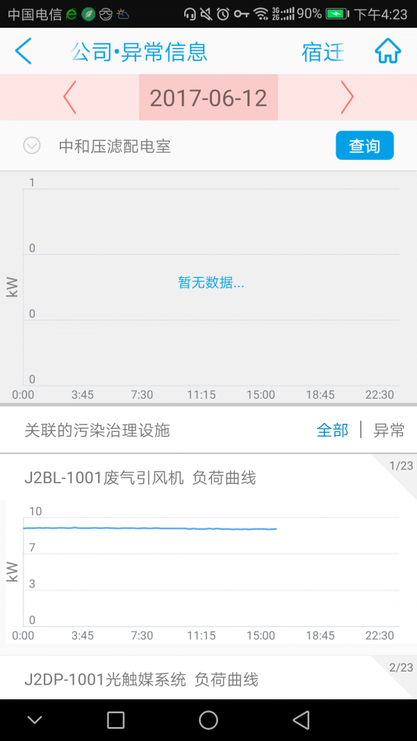 环保用电监管截图3