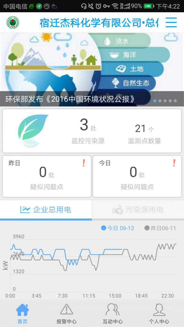 环保用电监管截图1