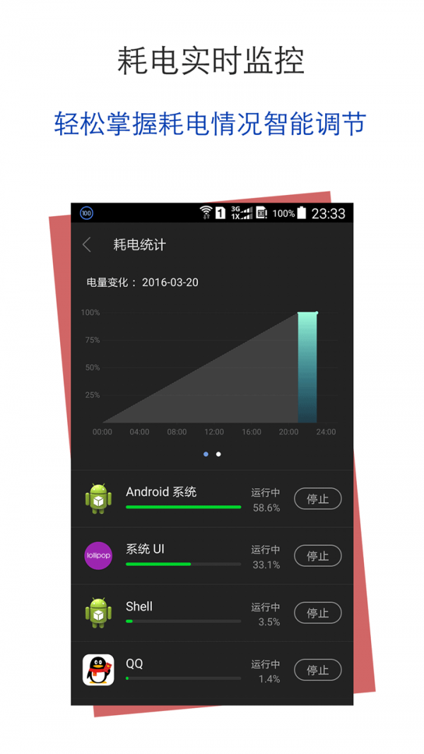 智能省电管家截图4
