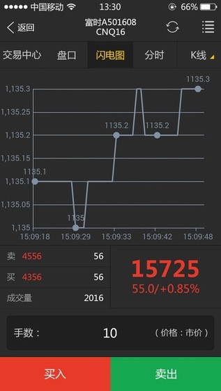 金斯达金融截图3