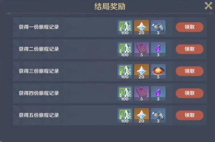 原神的风之泪废墟怎么过