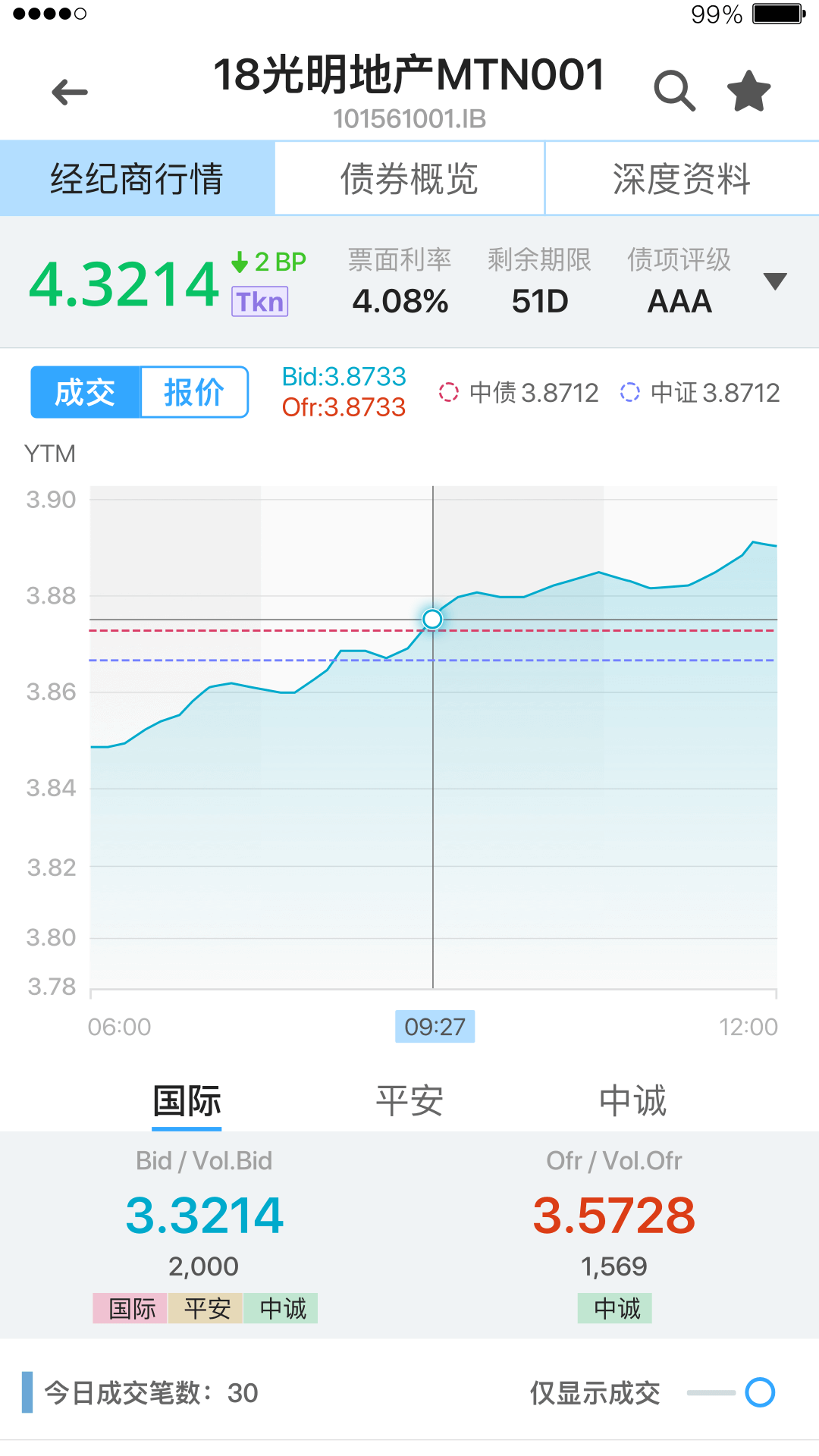 dm查债通截图3