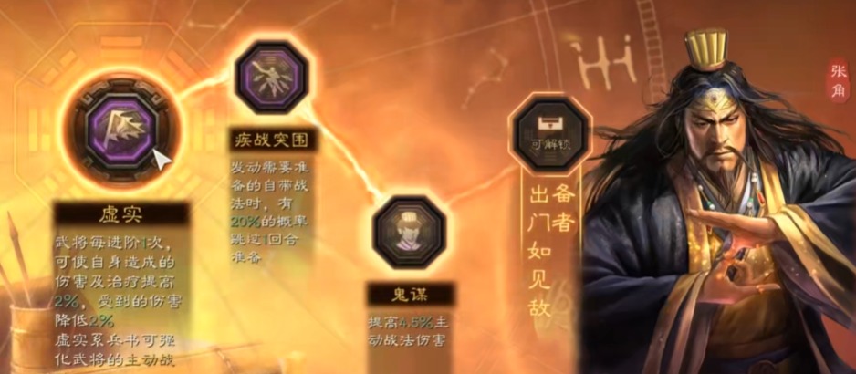 三国志战略版张角怎么玩