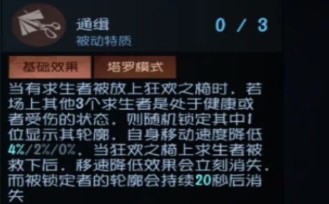 第五人格通缉天赋在哪
