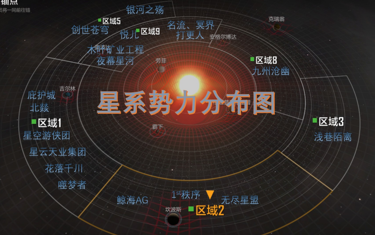 无尽的拉格朗日开局选什么