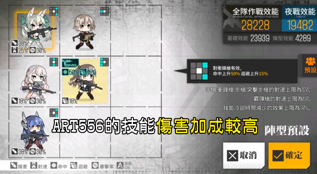 少女前线art556值得练吗