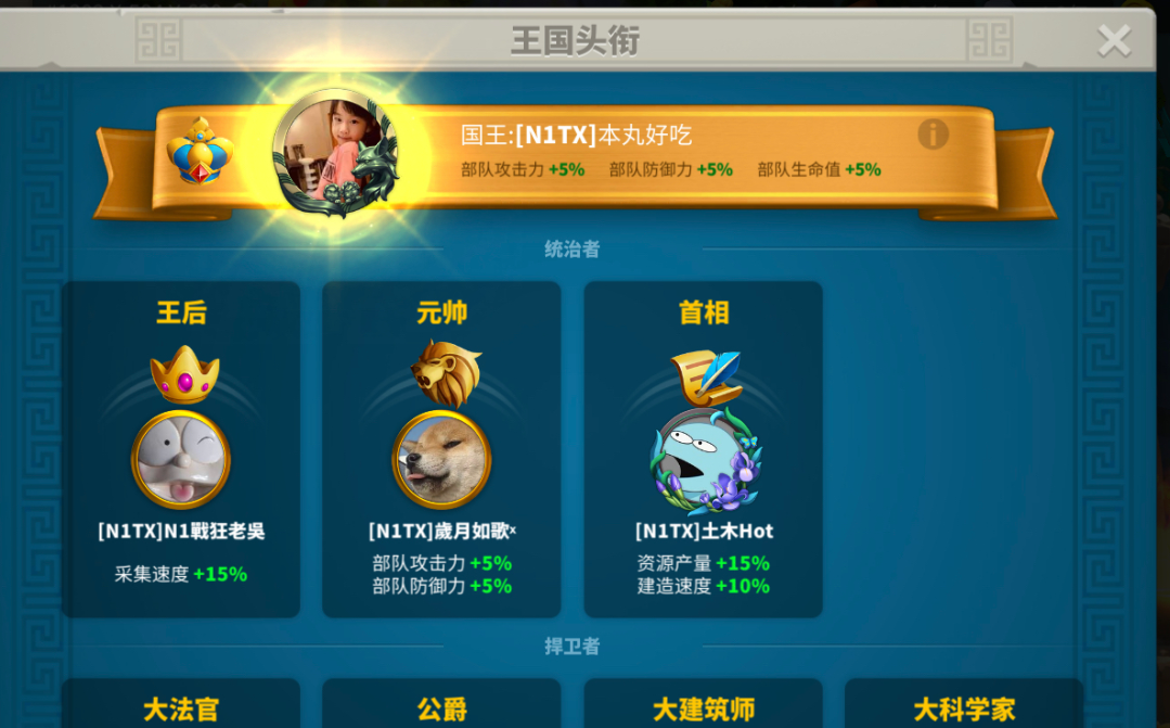 万国觉醒的国王头衔有什么用