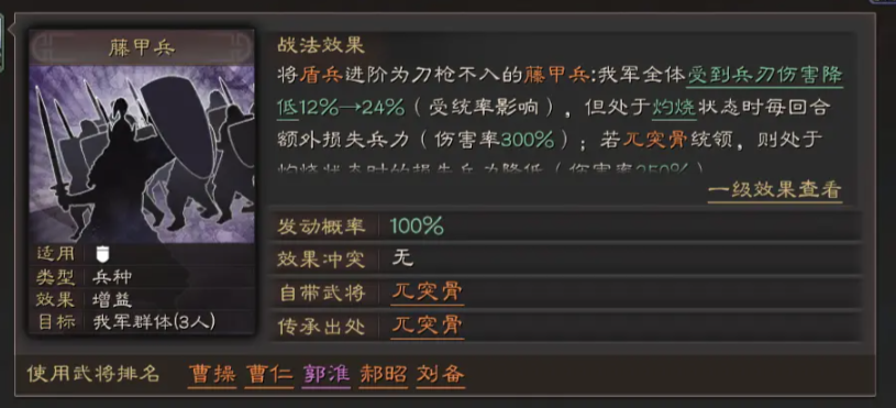 三国志战略版藤甲怕什么
