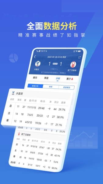 7m比分截图4