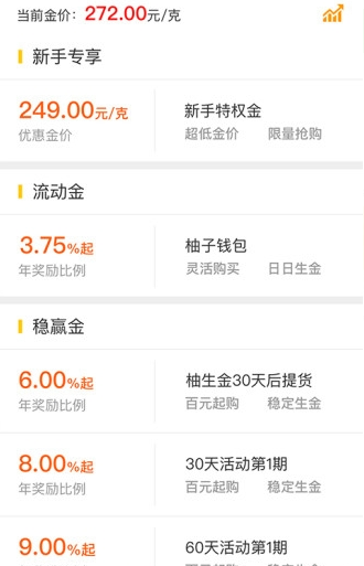 柚子黄金截图1