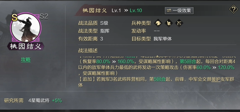 率土之滨桃园结义怎么用