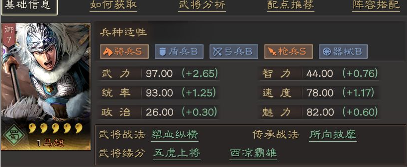 三国志战略版马超怎么开荒