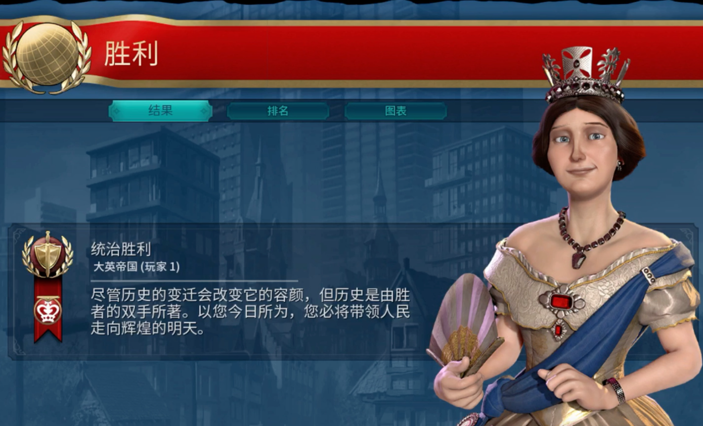 文明6英国适合什么胜利