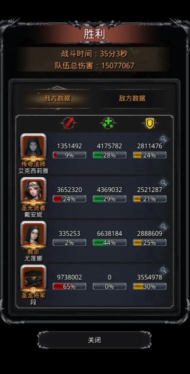 地下城堡2裂隙用什么阵容
