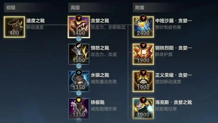 英雄联盟手游什么装备克制法师