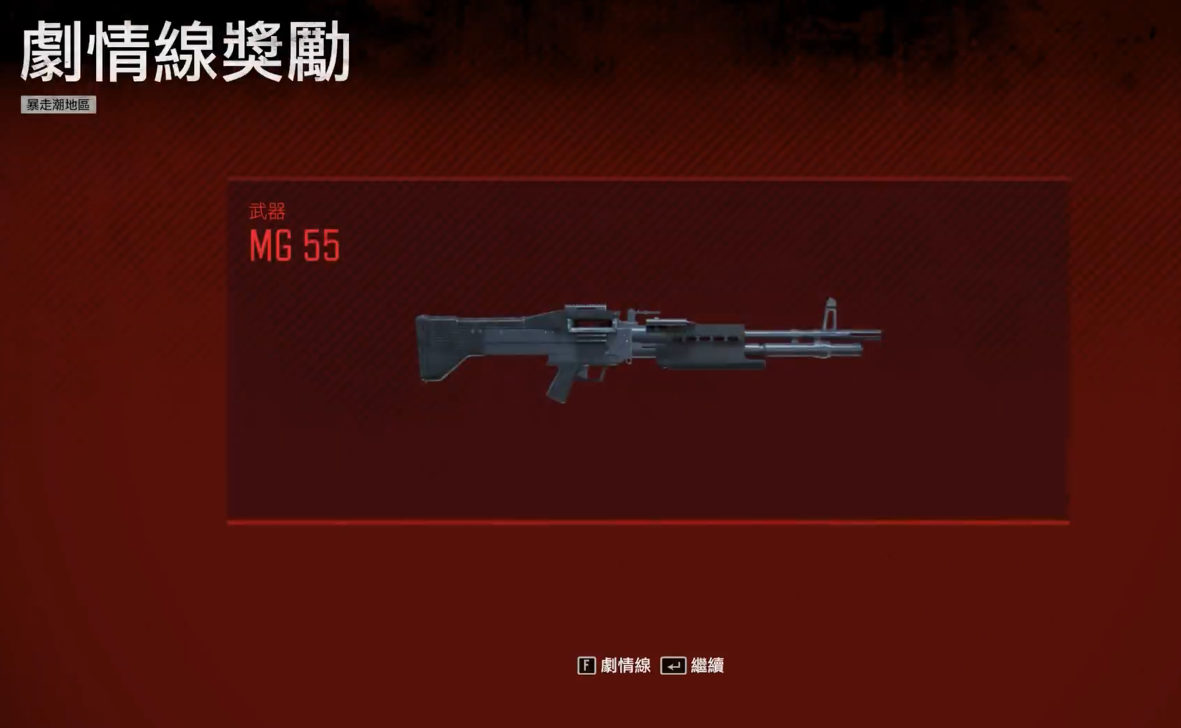 往日不再暴走潮奖励在哪