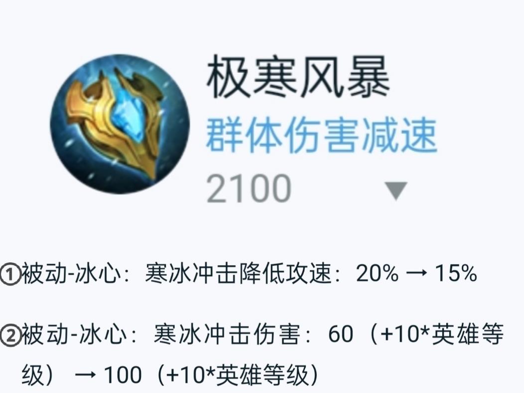 王者荣耀老夫子打野出装是什么