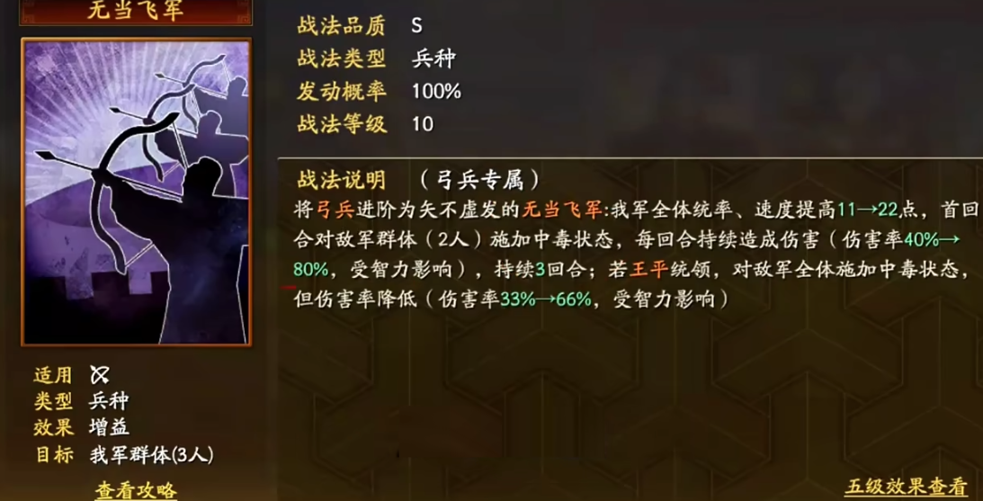 三国志战略版s5诸葛亮怎么组