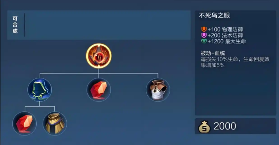 王者荣耀程咬金对抗路怎么出装