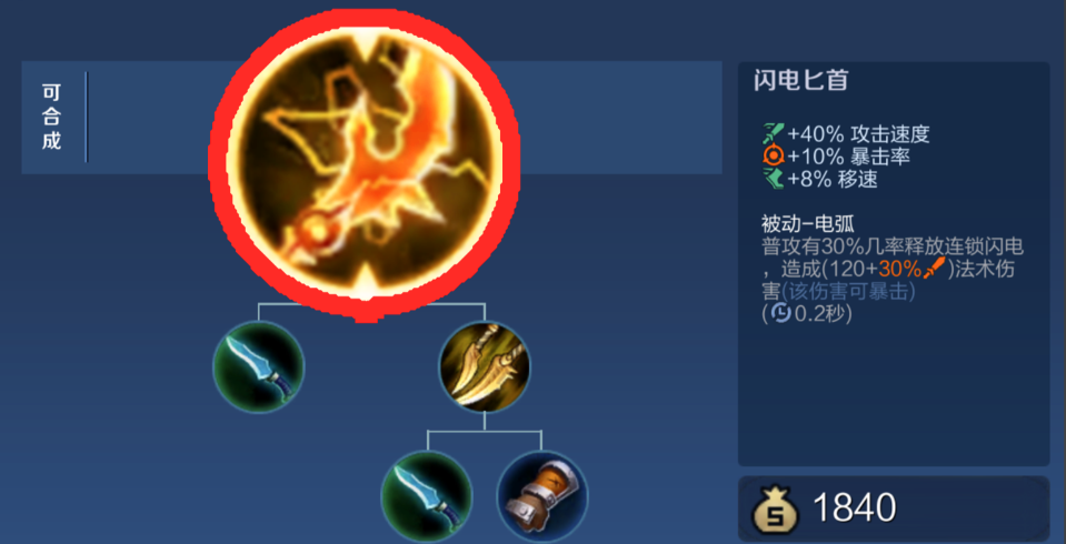 王者荣耀最新电刀出装铭文是什么