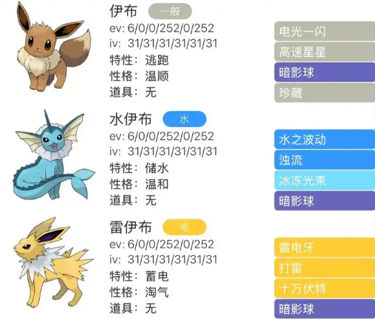 口袋妖怪火红伊布怎么进化