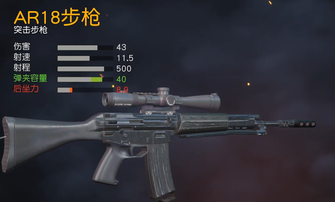 荒野行动新手如何选择枪支