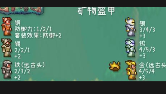 泰拉瑞亚开局做什么套装