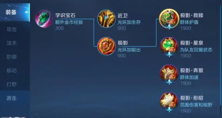 王者荣耀张飞救妲己出装怎么搭配