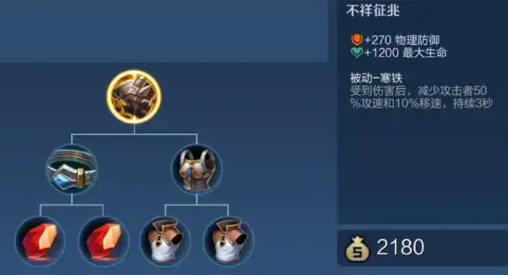 王者荣耀怎样配合阵容出装