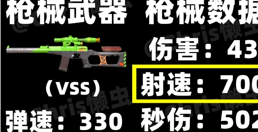 绝地求生精准步枪都有哪些
