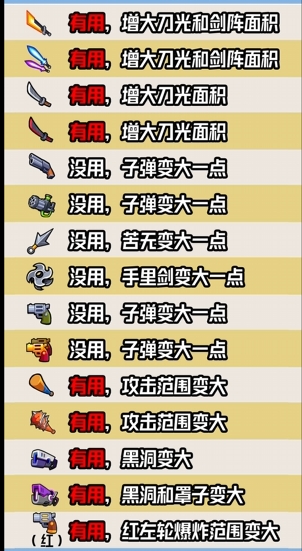 弹壳特攻队哪些技能吃被动