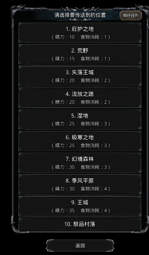 地下城堡2副本都有哪些