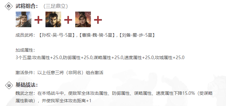 率土之滨曹操怎么加属性点