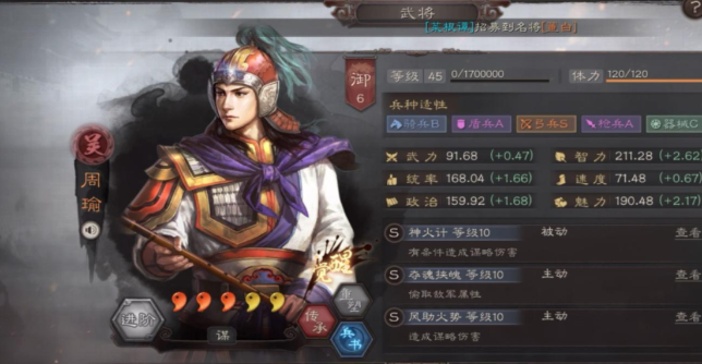 三国志战略版武将人物如何搭配