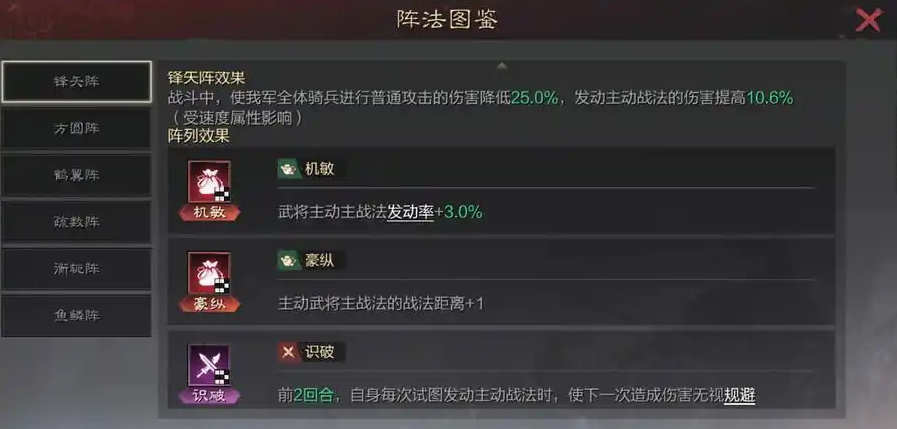 率土之滨怎么带​锋矢