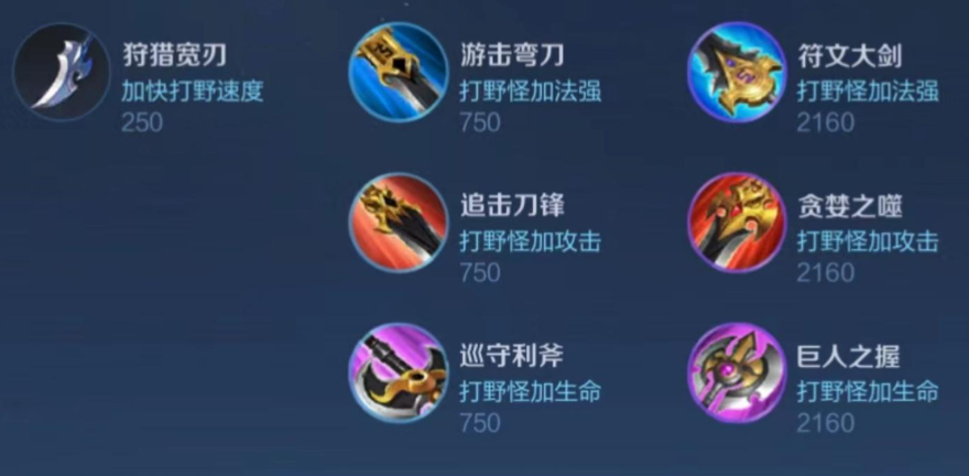 王者荣耀打野怎么出装最新