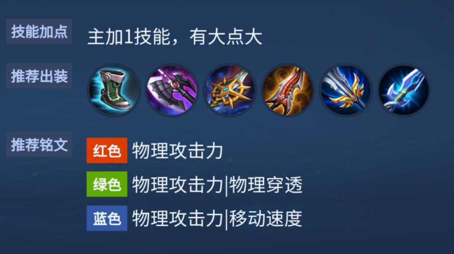 王者荣耀凯皇如何出装