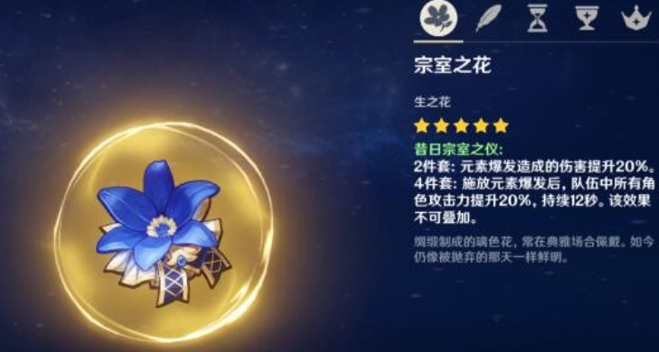 原神昔日宗室套装怎么得到