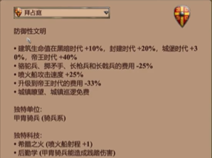 帝国时代2防守最强的国家是什么