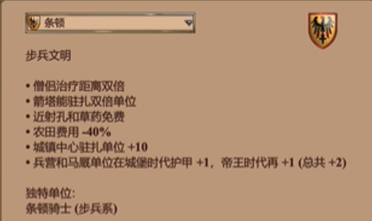 帝国时代2步兵最强国家是什么