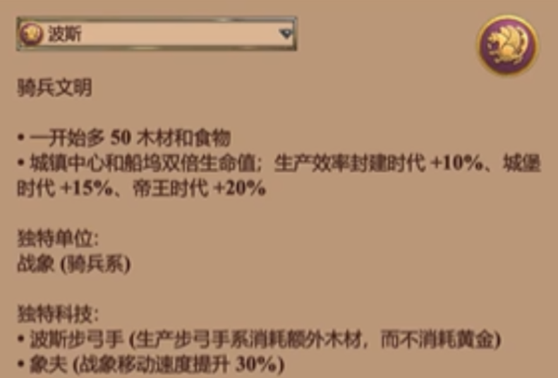 帝国时代2进攻最强国家有哪些