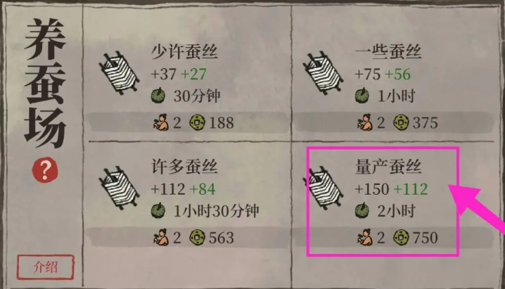 江南百景图徽州府赚钱吗