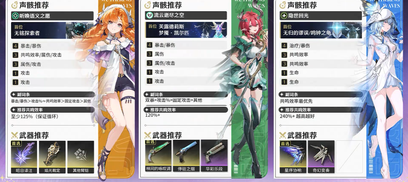 鸣潮长刃都有什么